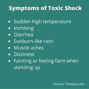 Symptoms of Toxic Shock: Sudden high temperature, vomiting, diarrhea, sunburn-like rash, muscle aches, dizziness, fainting or feeling faint when standing up