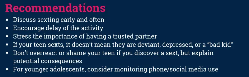 Recommendations: Discuss sexting early and often; Encourage delay of the activity; Stress the importance of having a trusted partner; Remember that if your teen sexts, it doesn’t mean they are deviant, depressed, or a “bad kid”; Don’t overreact or shame your teen if you discover a sext, but explain potential consequences; For younger adolescents, consider monitoring phone and social media use